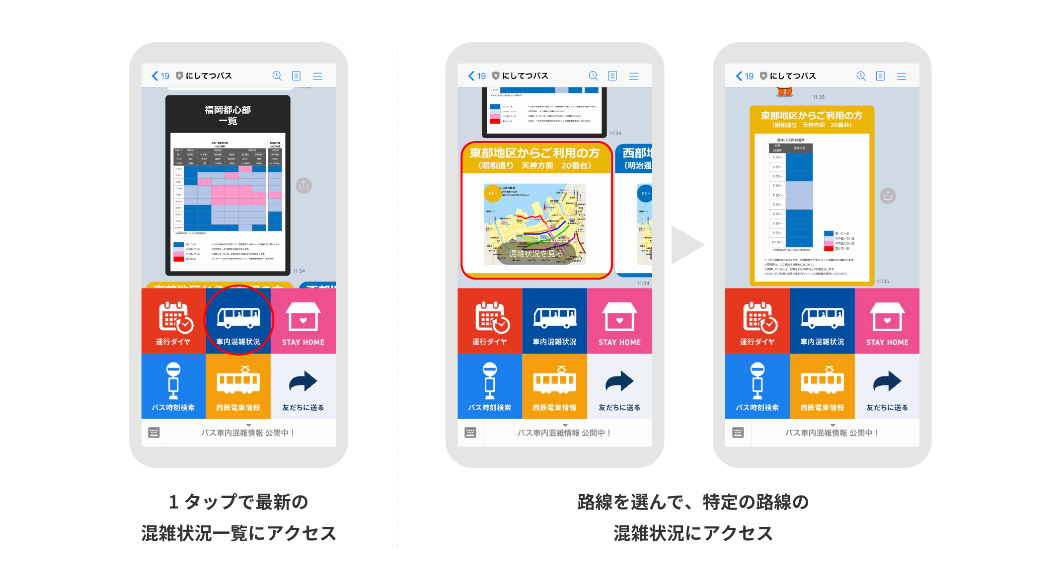 ポスト・コロナの新時代にLINEが活躍!?