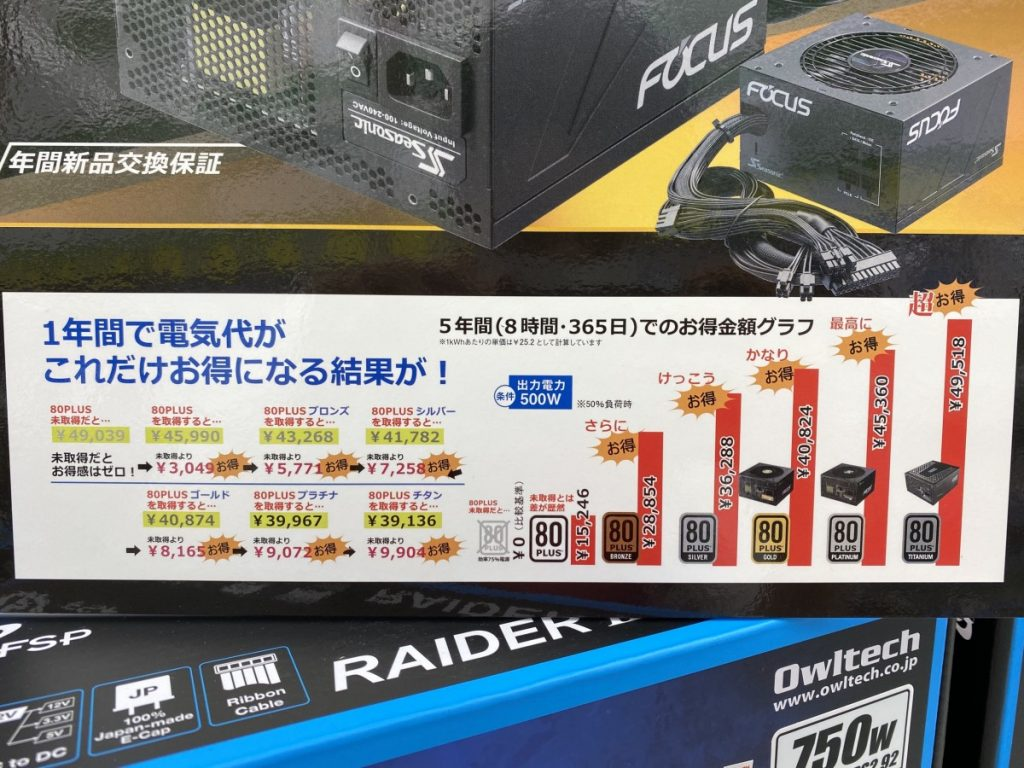 【週刊PCタイムス】パソコンの心臓！？重要パーツ【電源ユニット】の選び方！！