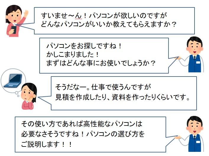 【週刊PCタイムス】ここを要チェック！『パソコンの選び方2020』