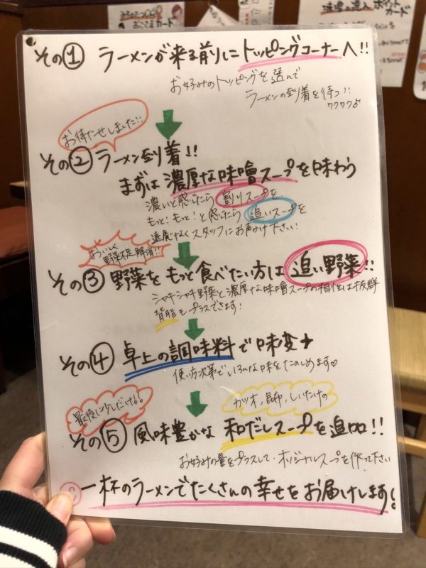 準備から「ごちそうさま」まで