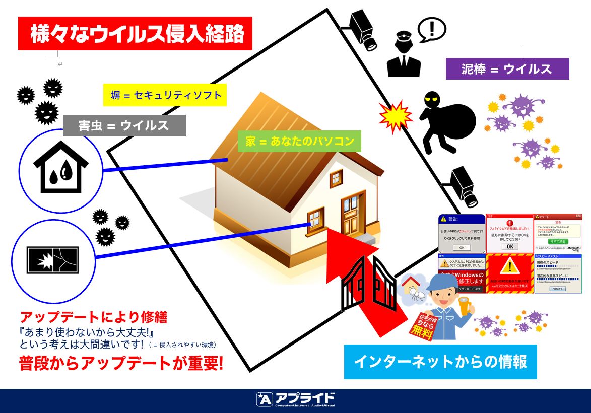 【週刊PCタイムス】要チェック！話題の迷惑メール駆除方法！？