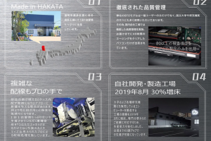 【週刊PCタイムス】博多からきた新作シリーズ！その名も「バリカタ」！！