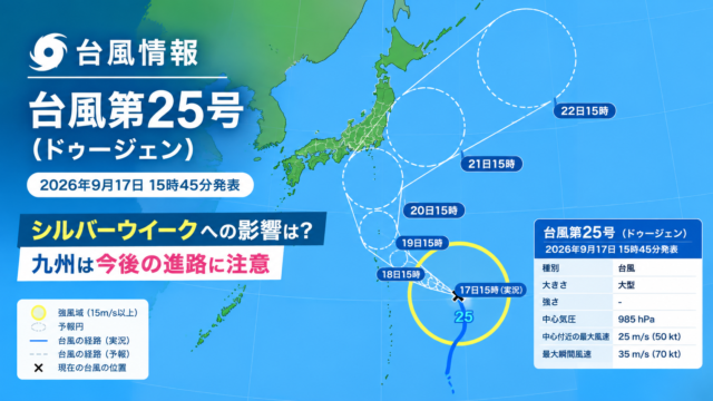 【最新台風情報】台風25号（ドゥージェン）発生　シルバーウイークへの影響は？九州は今後の進路に注意